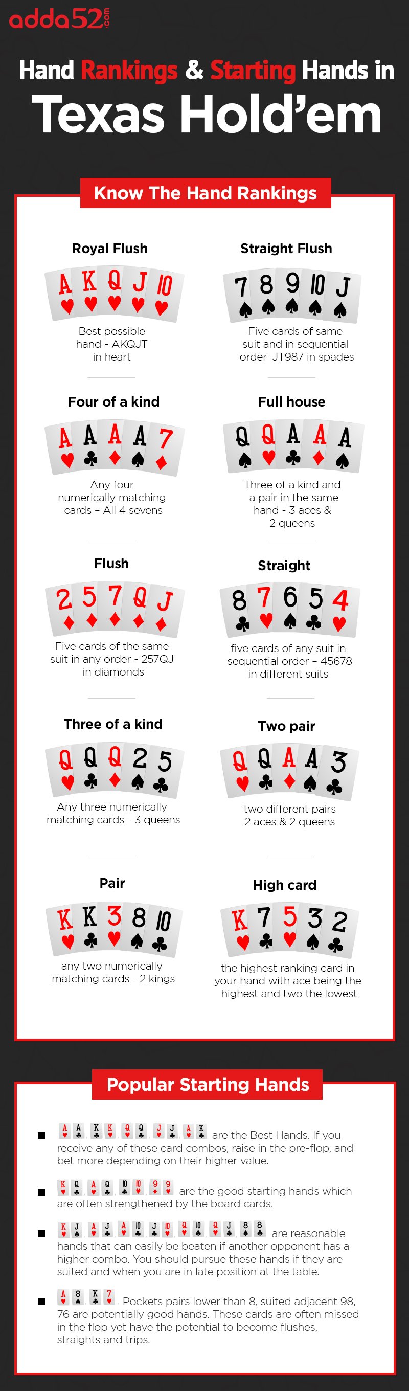 Texas Holdem Poker Best Hand Ever